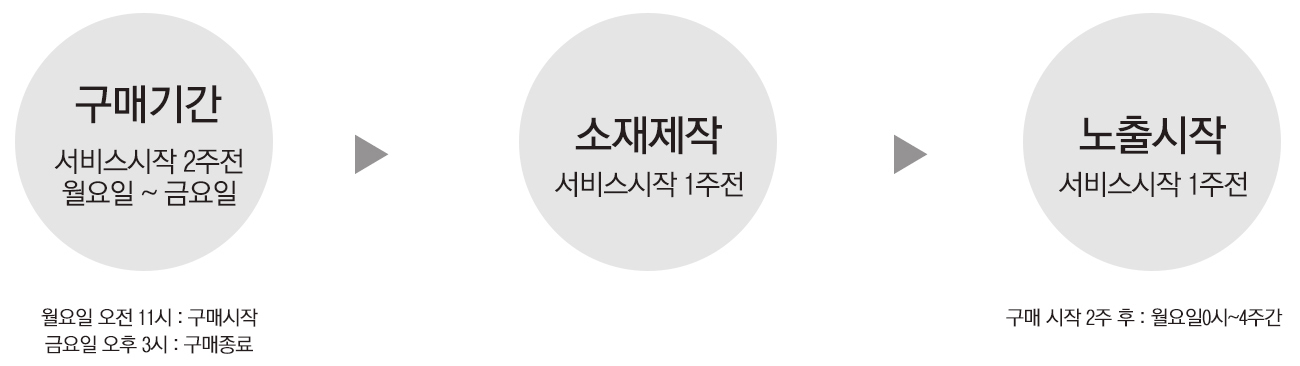 이미지명