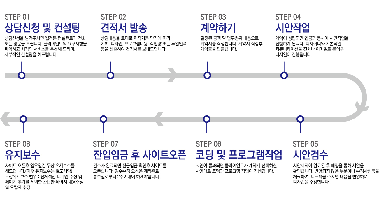 이미지명