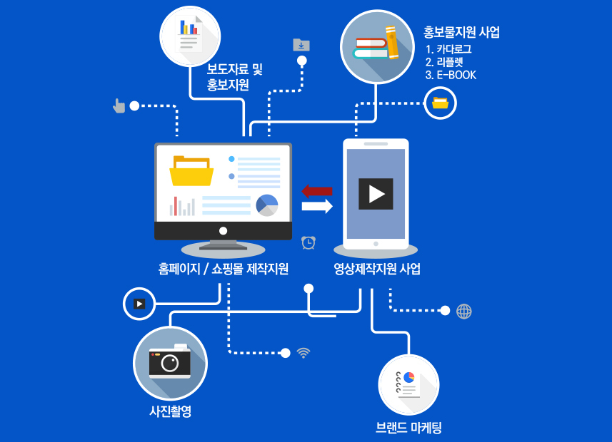 이미지명