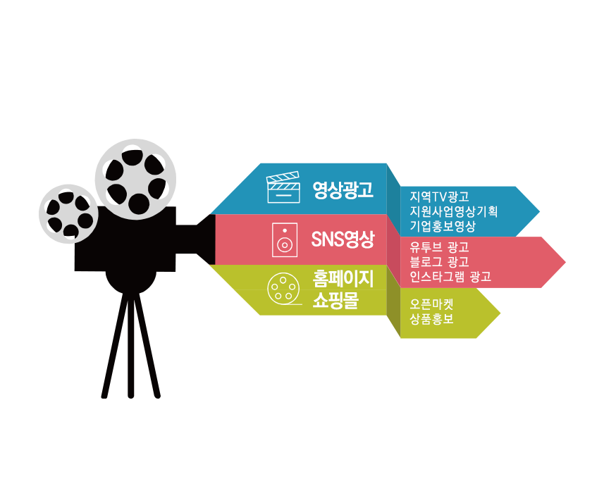 이미지명
